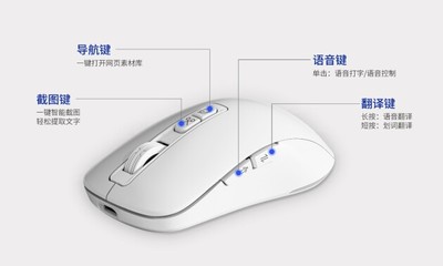 智慧办公新浪潮 咪鼠科技携手世界冠军连婕，共启AI办公新篇章