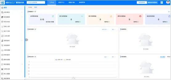 甘肃路桥钢材云工厂管理系统正式上线，人工智能赋能行业应用新篇章