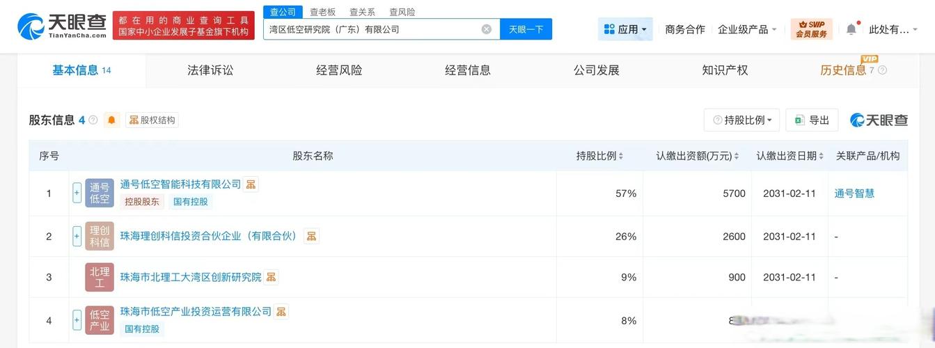 多元业务协同 安防智造、气象服务与AI集成的拓展策略